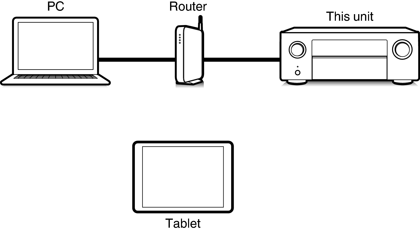 Pict Web X45